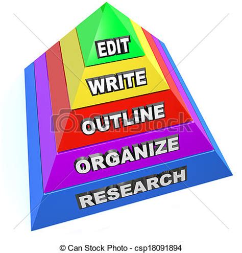 Write a dissertation